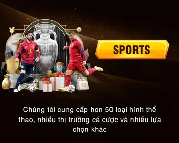 Quy trình đăng ký và đăng nhập 33win1