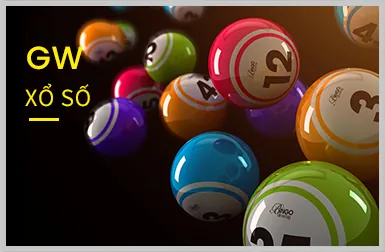Hoàn trả hàng ngày tại 33win1 code
